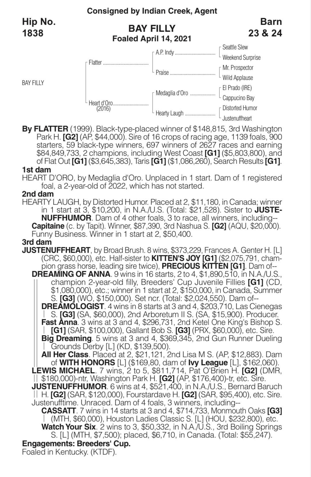 Keeneland pedigree page for Flattering Heart